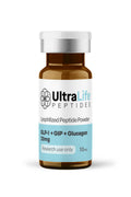 GLP-3 Triple Agonist GLP-1, GIP, Glucagon 20mg Vial